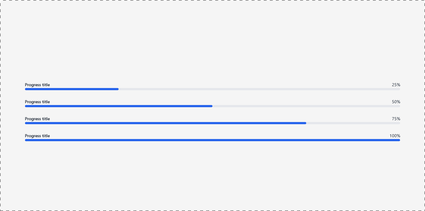 Progress bars with %